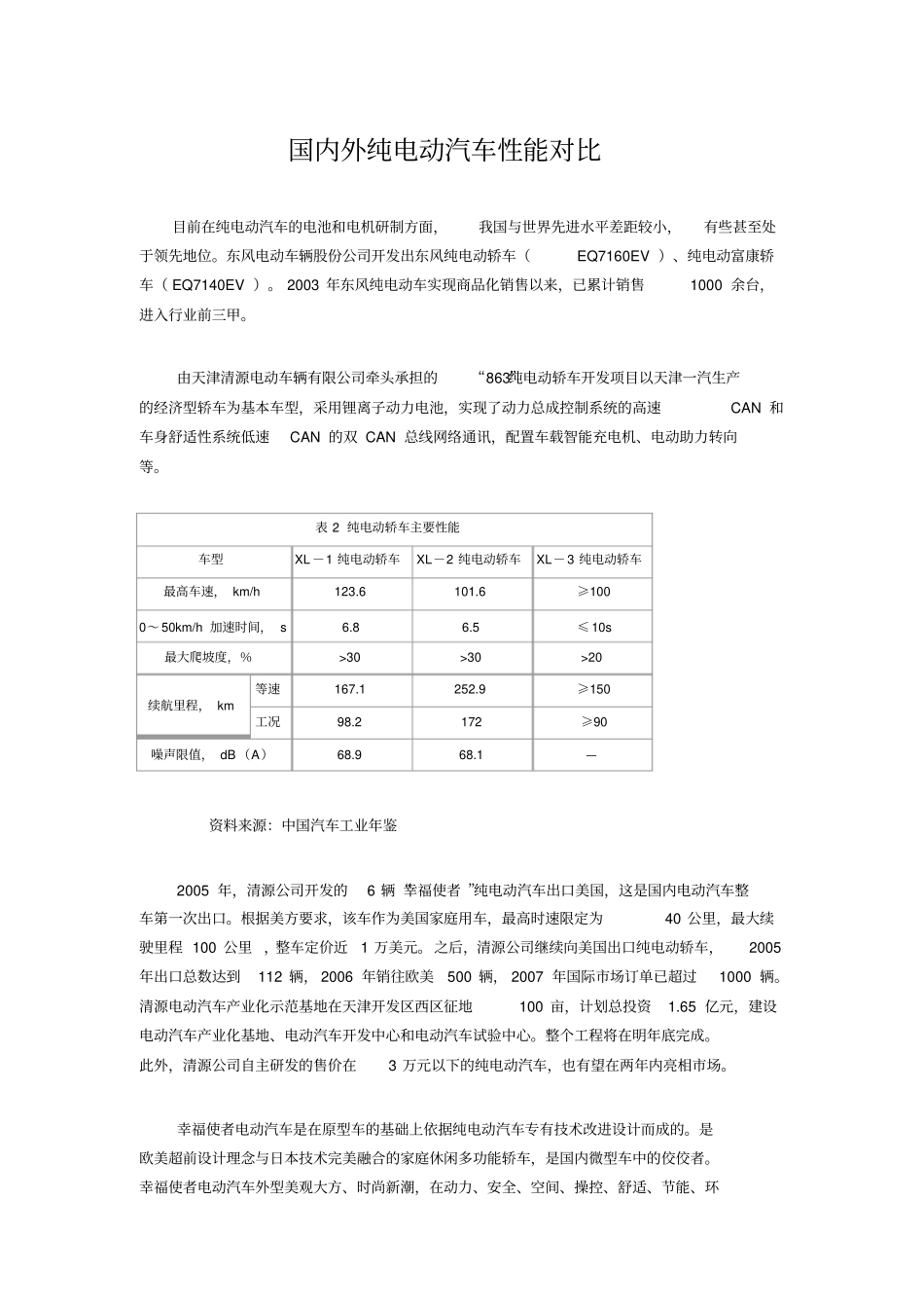 国内外纯电动汽车性能对比_第1页