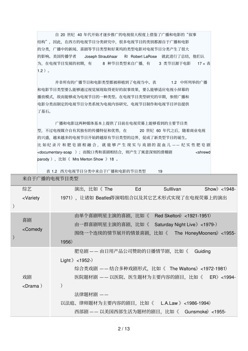 国内外电视节目分类分析研究文献综述_第2页