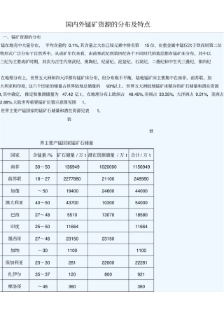 国内外锰矿资源的分布及特点