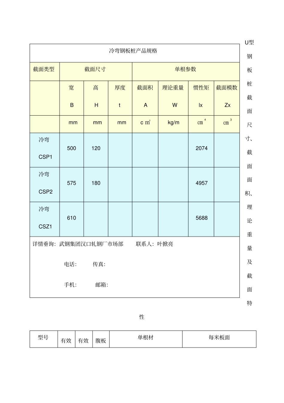 国内常用拉森钢板桩型_第3页