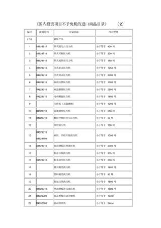 国内投资项目不予免税的进口商品目录