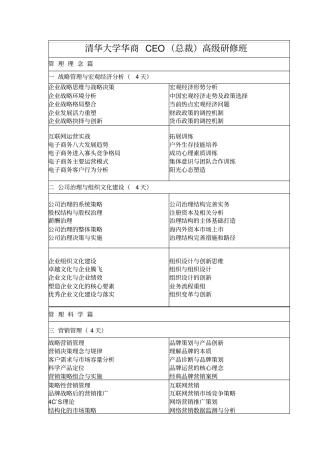 国内最新最全高管培训课程及方案-XXXX