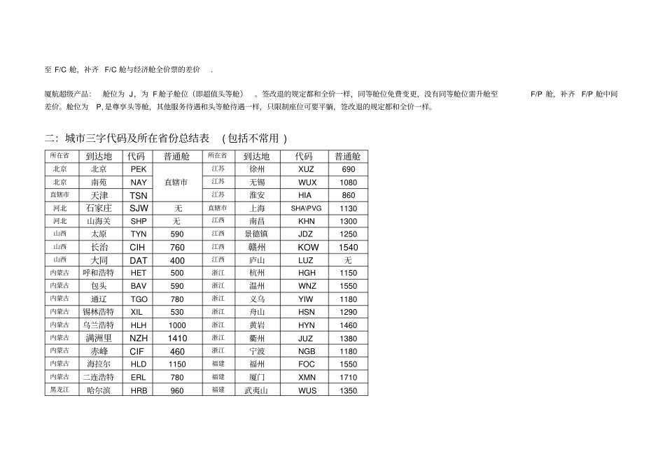 国内机票代理基础操作培训手册1_第2页