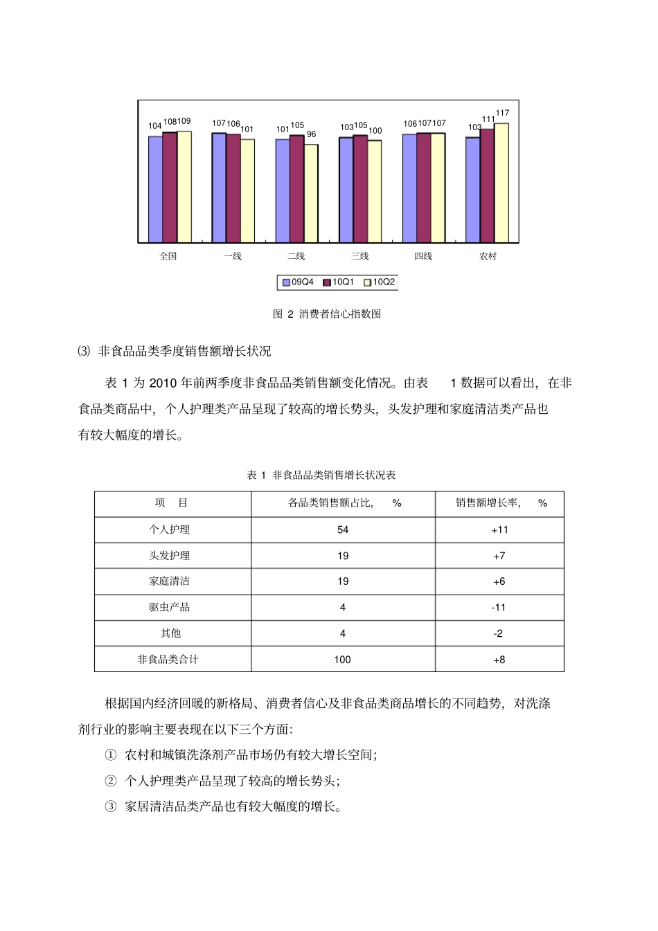 国内洗涤剂行业发展趋势浅析分析_第2页