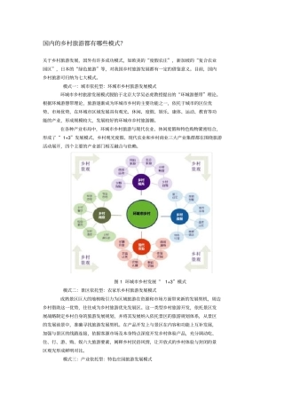 国内的乡村旅游都有哪些模式