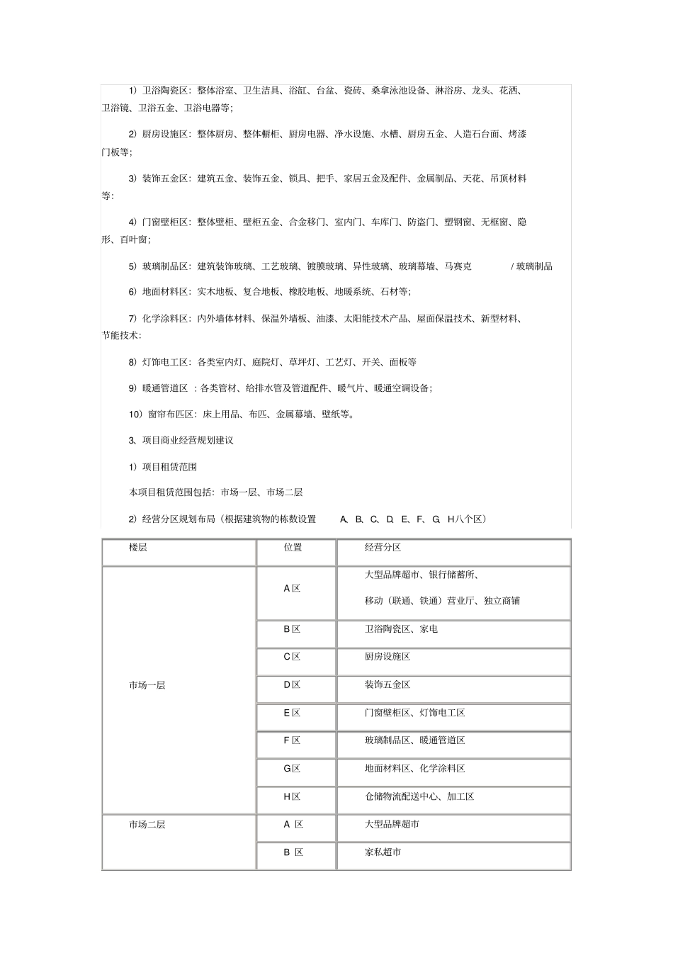 国内知名建材招商推广成功方案_第3页