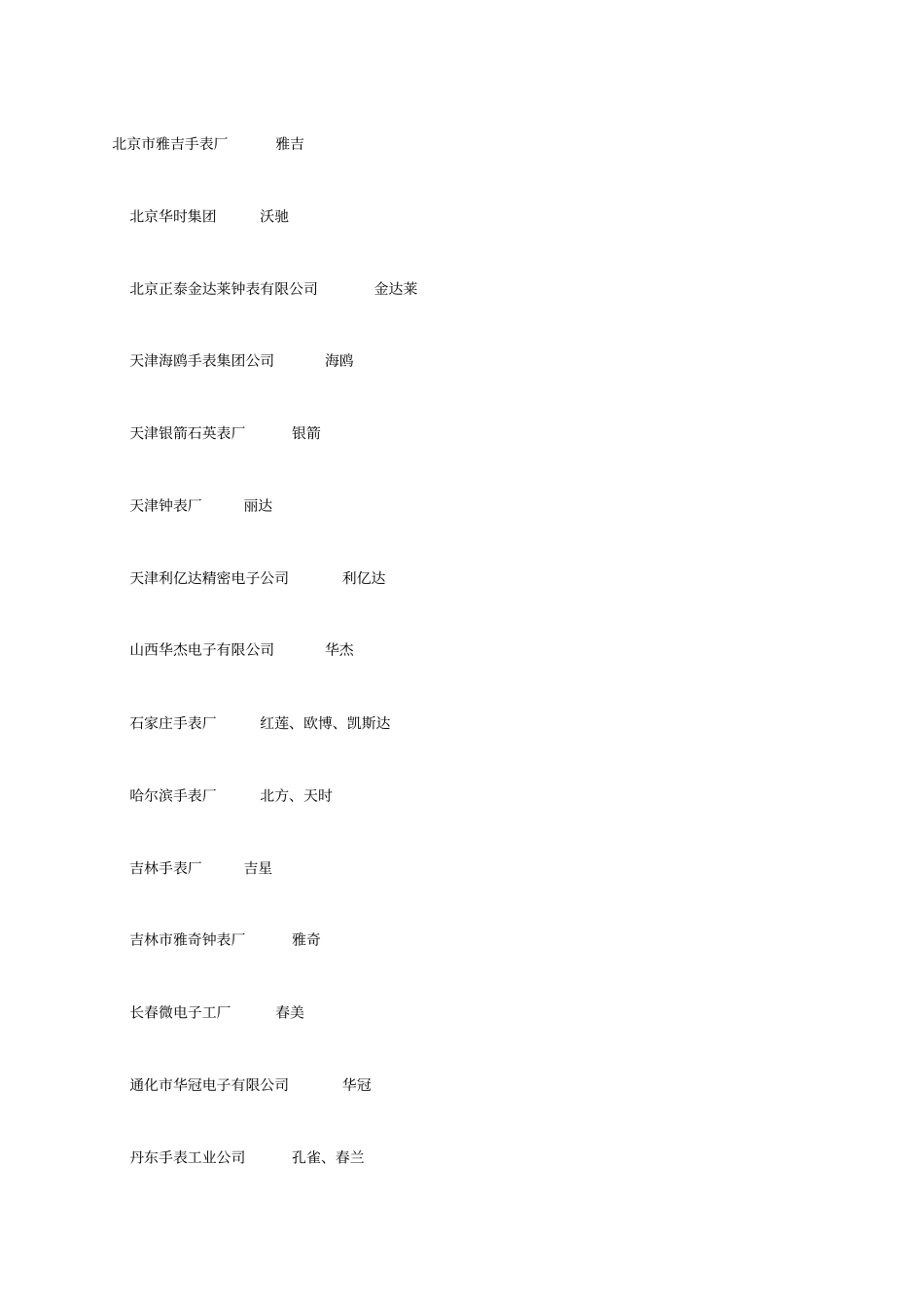 国内石英表公司_第1页