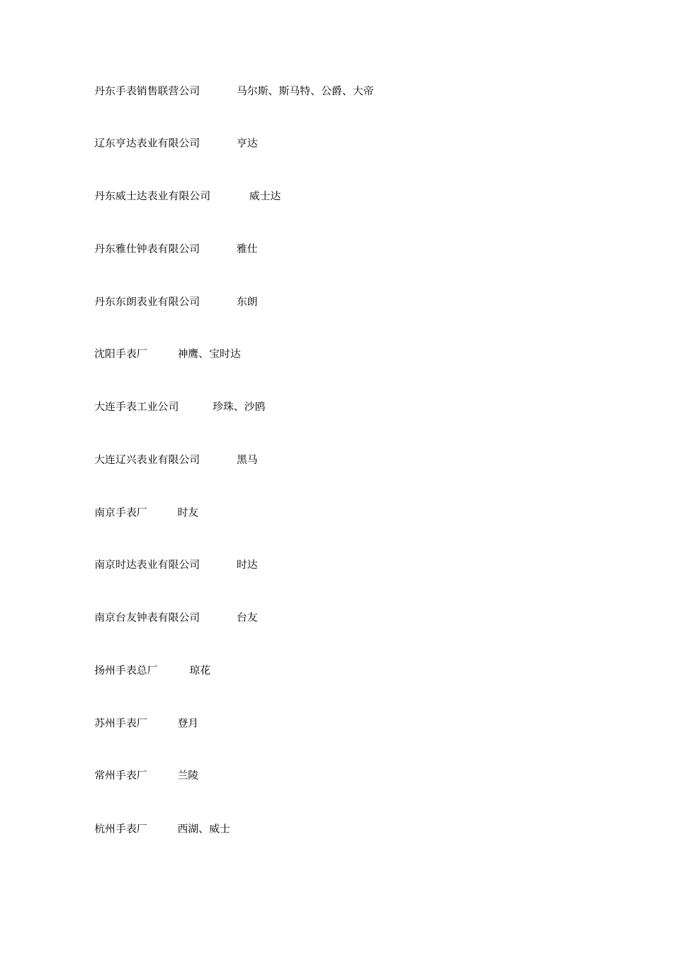 国内石英表公司_第2页