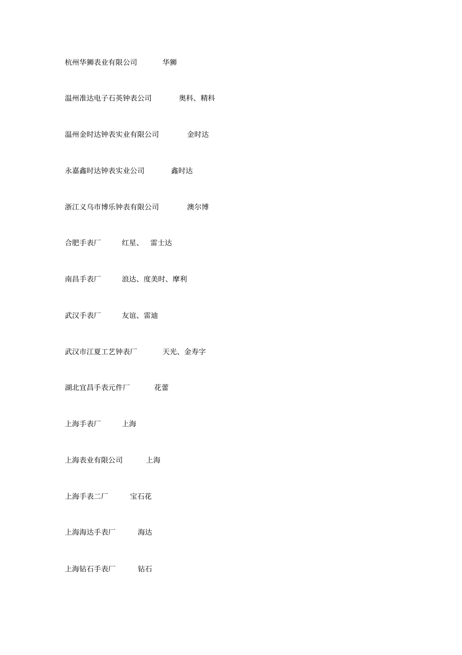 国内石英表公司_第3页