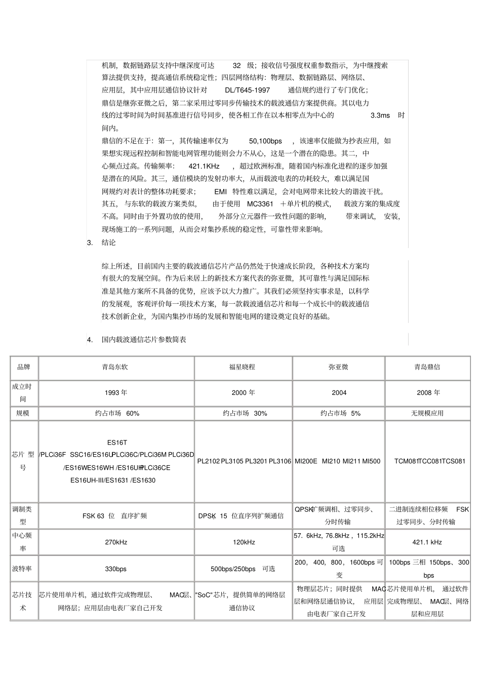 国内窄带电力载波通信技术发展现状_第3页