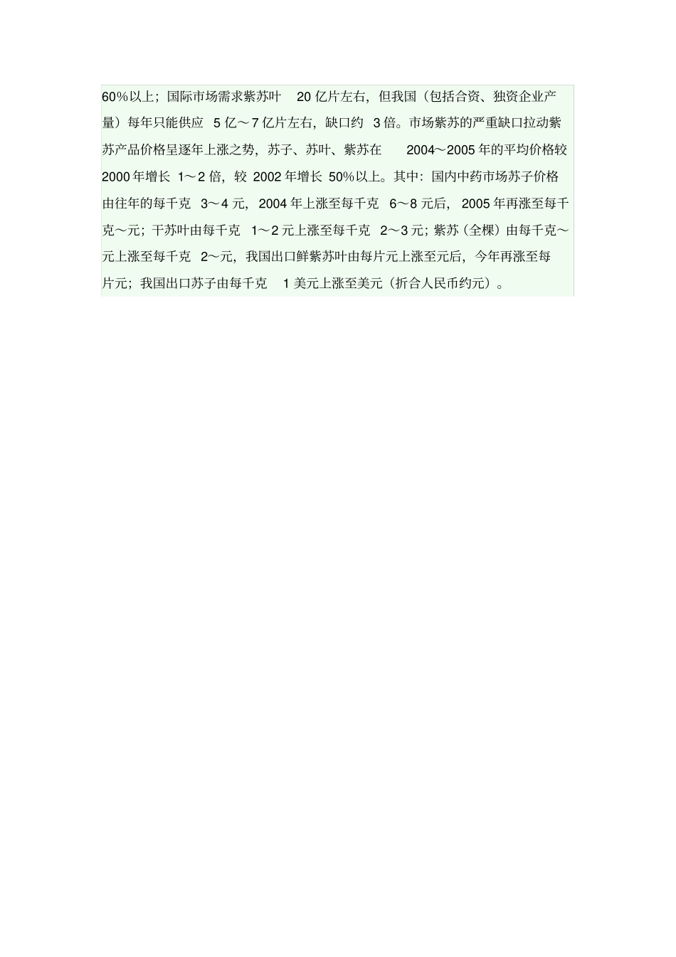 国内紫苏产业现状_第3页