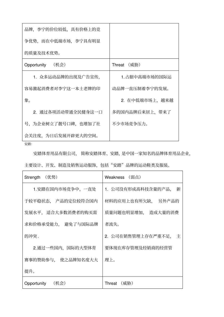国内运动品牌SWOT分析_第2页