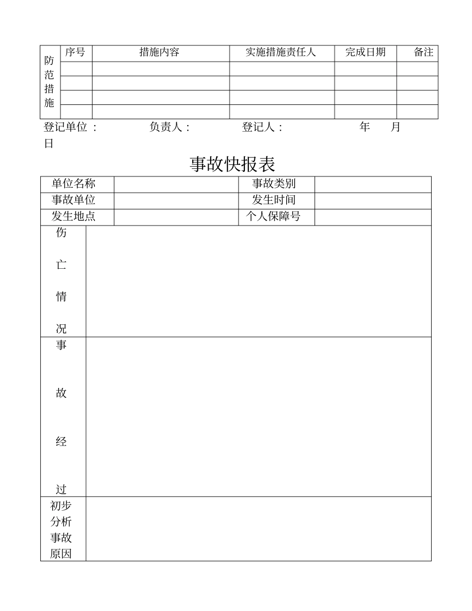 国内项目的hse规章制度表22_第2页
