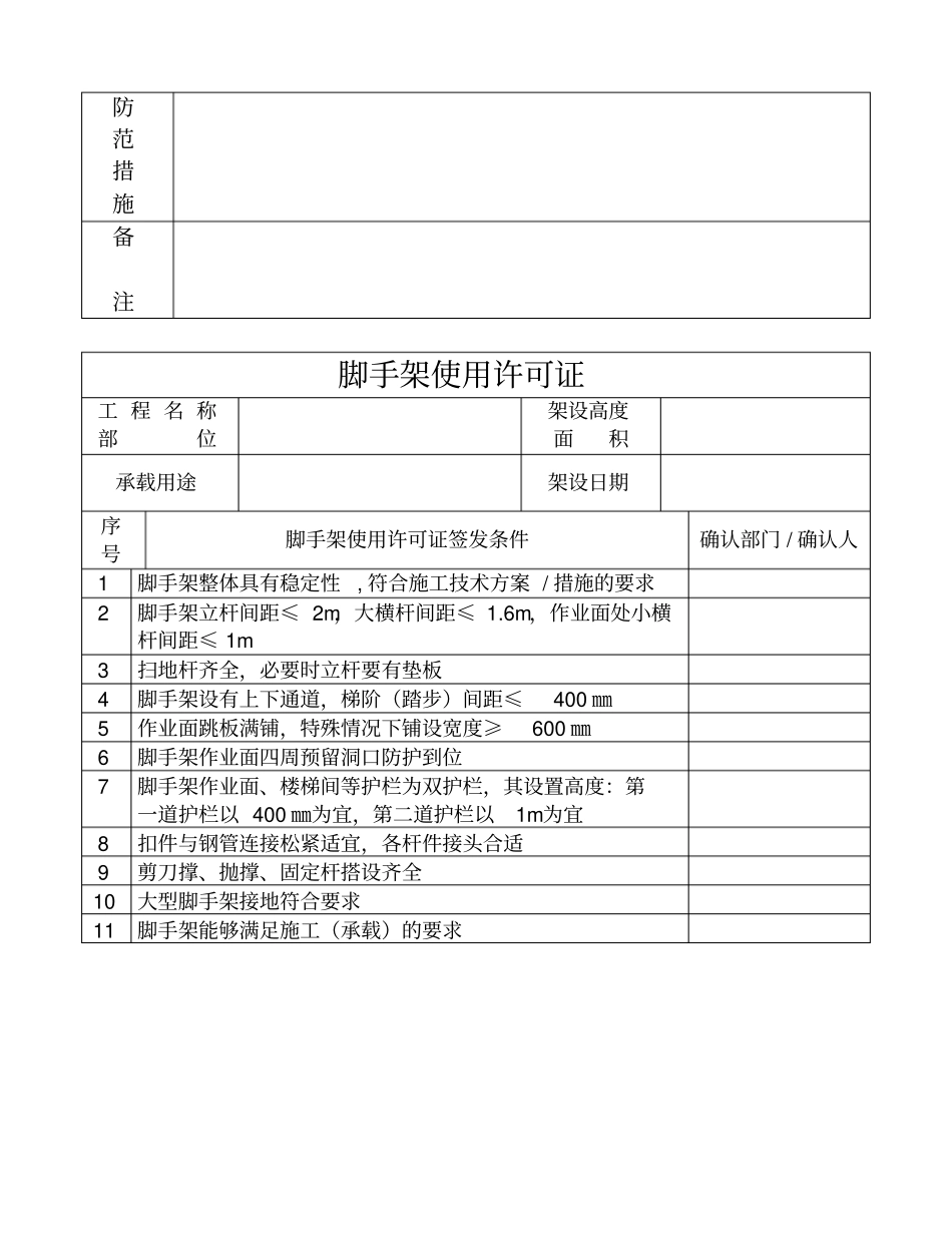 国内项目的hse规章制度表22_第3页