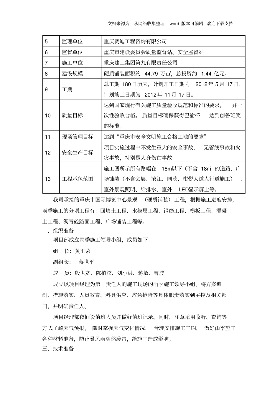 国博雨季施工方案_第2页