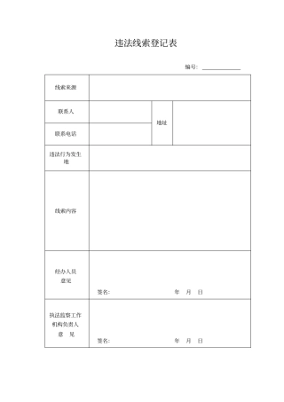 国土资源违法行为查处工作规程表格汇总
