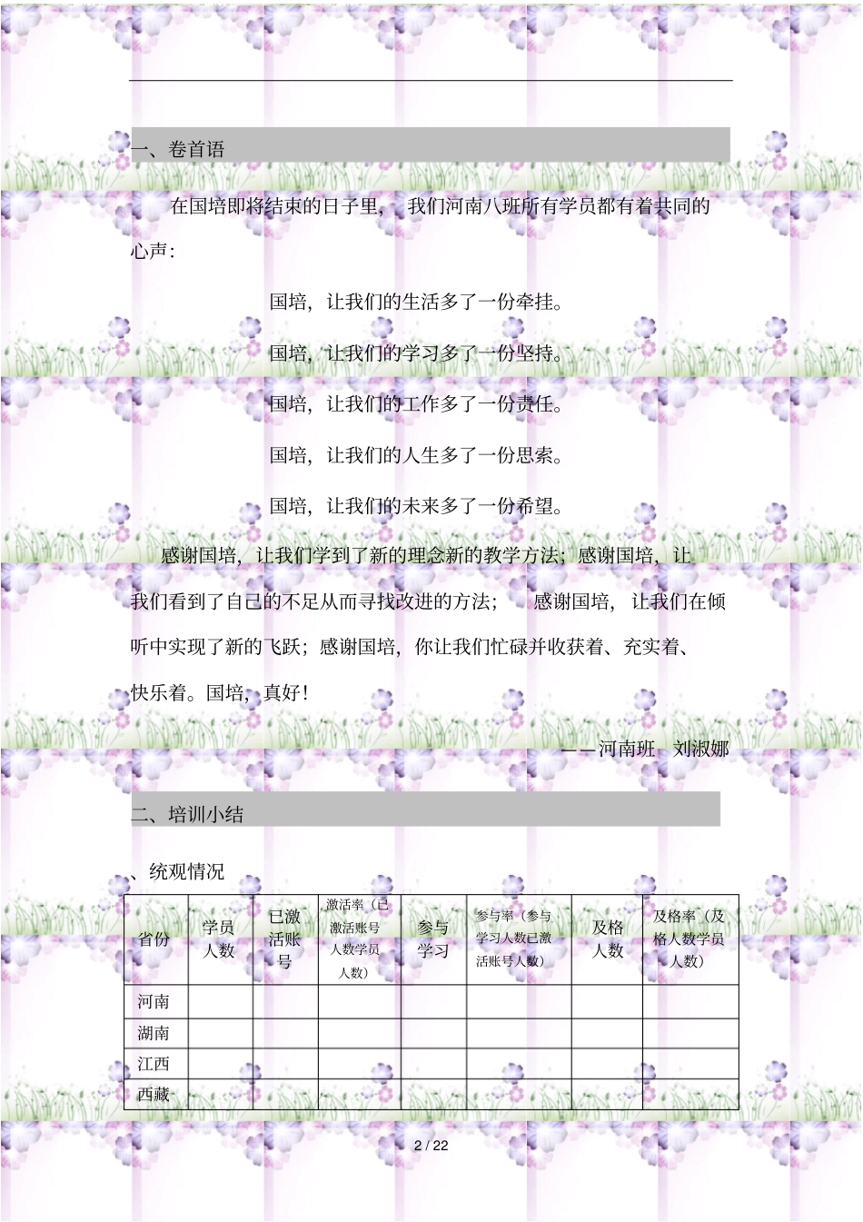 国培计划——示范性远程培训项目_第2页