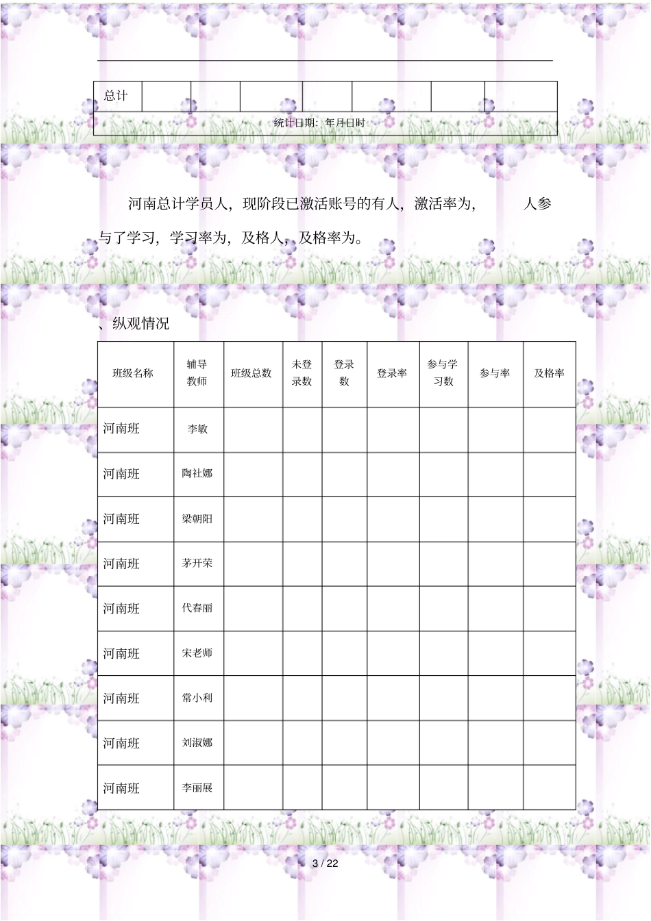 国培计划——示范性远程培训项目_第3页