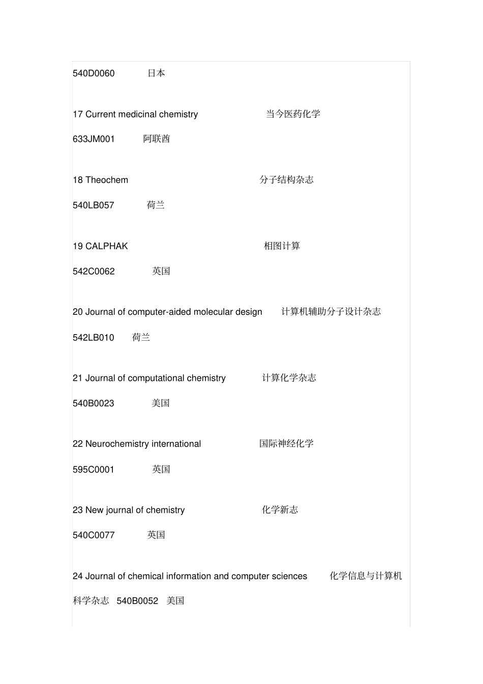 国外化学类核心期刊_第3页