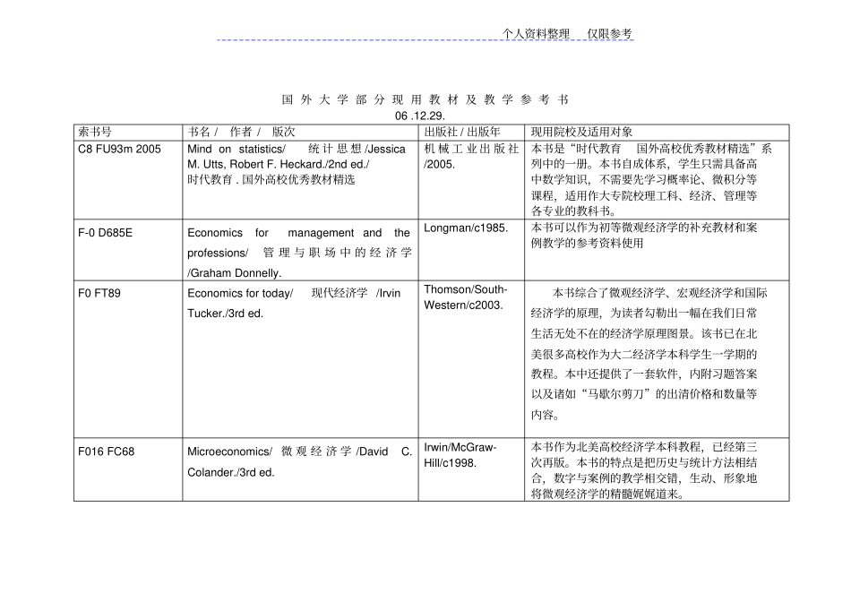 国外大学部分现用教材及教学参考书_第1页