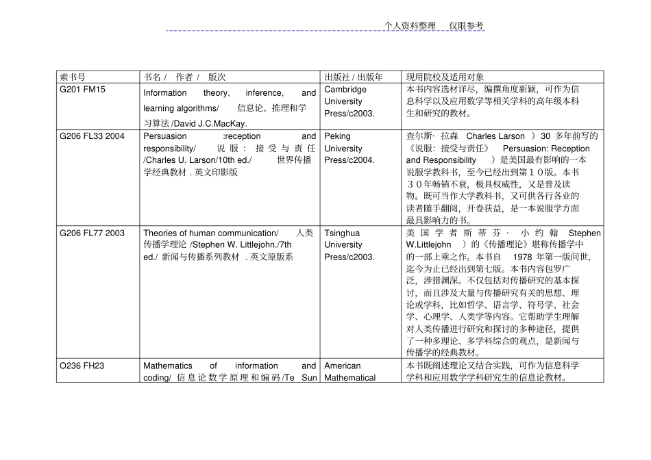 国外大学部分现用教材及教学参考书_第2页