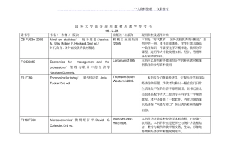 国外大学部分现用教材及教学参考书
