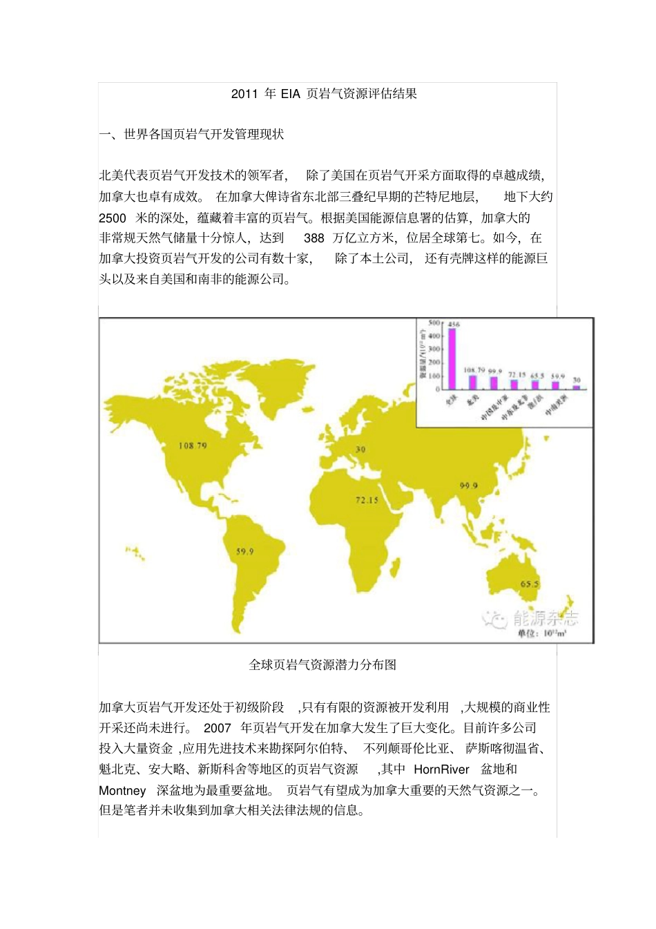 国外岩气开发现状及管理立法经验_第3页