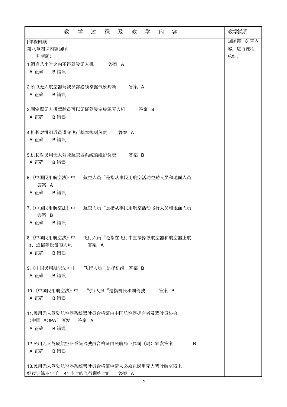 国外无人机管理_第2页