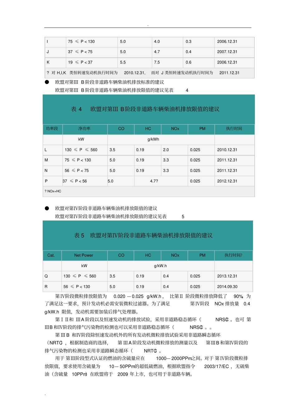 国外现行和未来的非道路车辆用柴油机排放法规_第3页