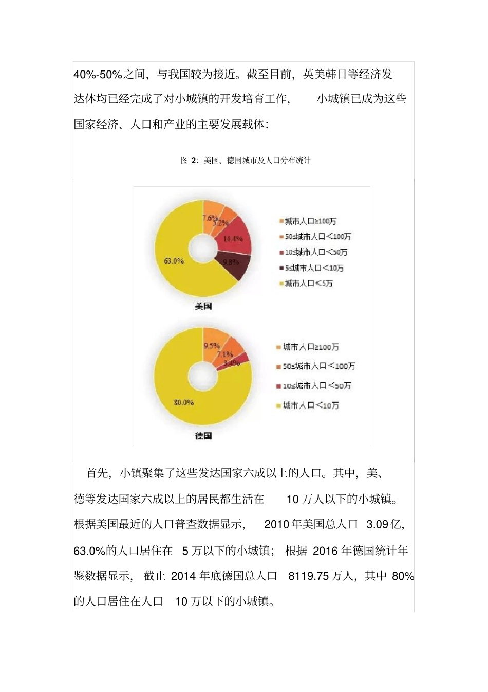 国外经典小镇发展过程及案例研究_第3页