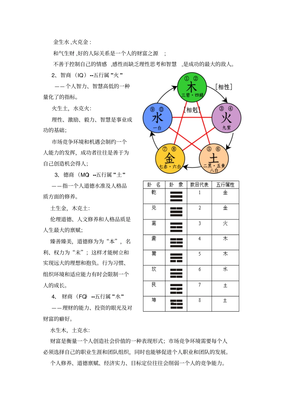 国学与企业文化_第2页