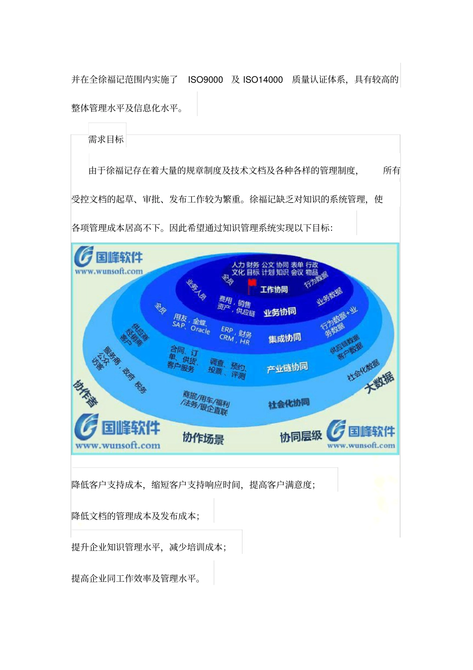 国峰OA系统-促进徐福记无纸化电子办公_第3页