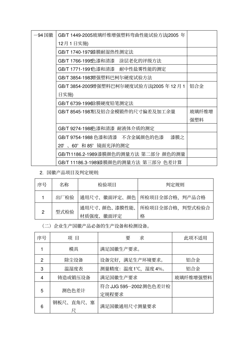 国徽产品定点生产企业认定细则_第3页