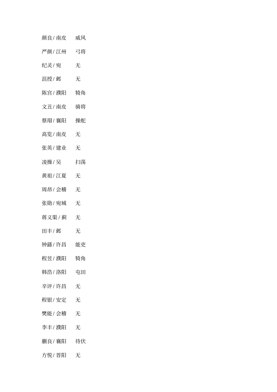 国志武将出场时间地点_第2页