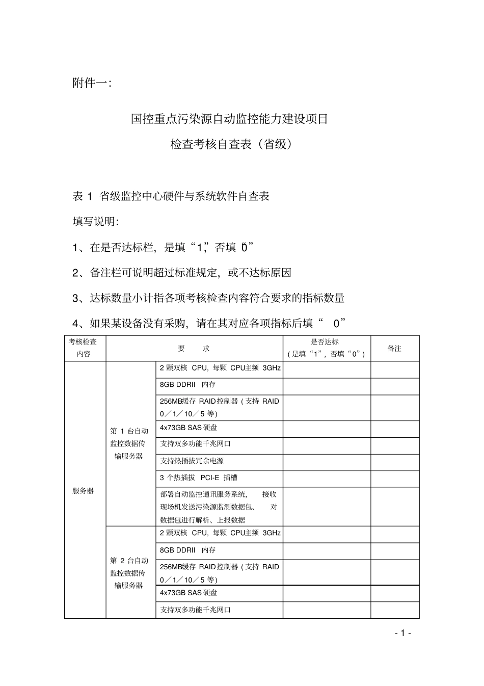 国控重点污染源自动监控能力建设项目检查考核自查表级_第1页