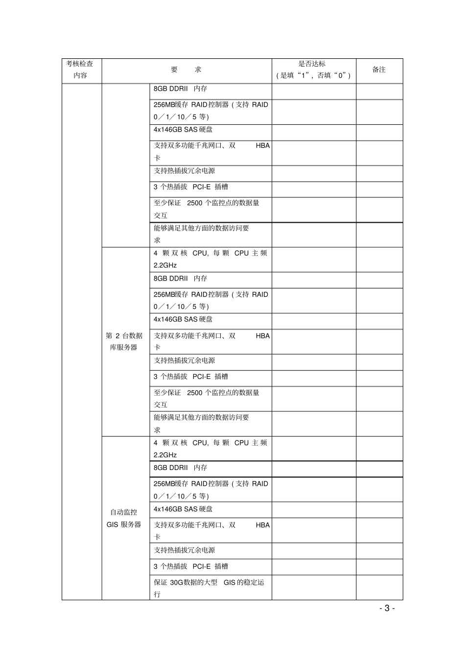 国控重点污染源自动监控能力建设项目检查考核自查表级_第3页