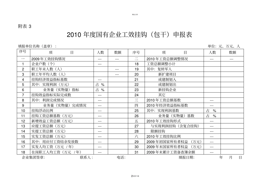 国有企业工资总额预算计划清算表_第2页