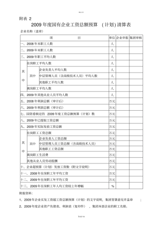 国有企业工资总额预算计划清算表