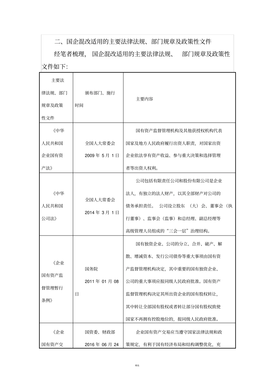 国有企业混改的法律法规2018最新版_第2页