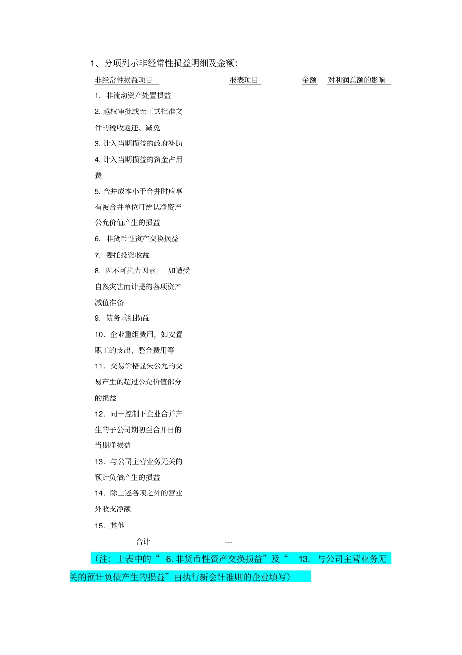 国有企业财务决算专项说明_第3页