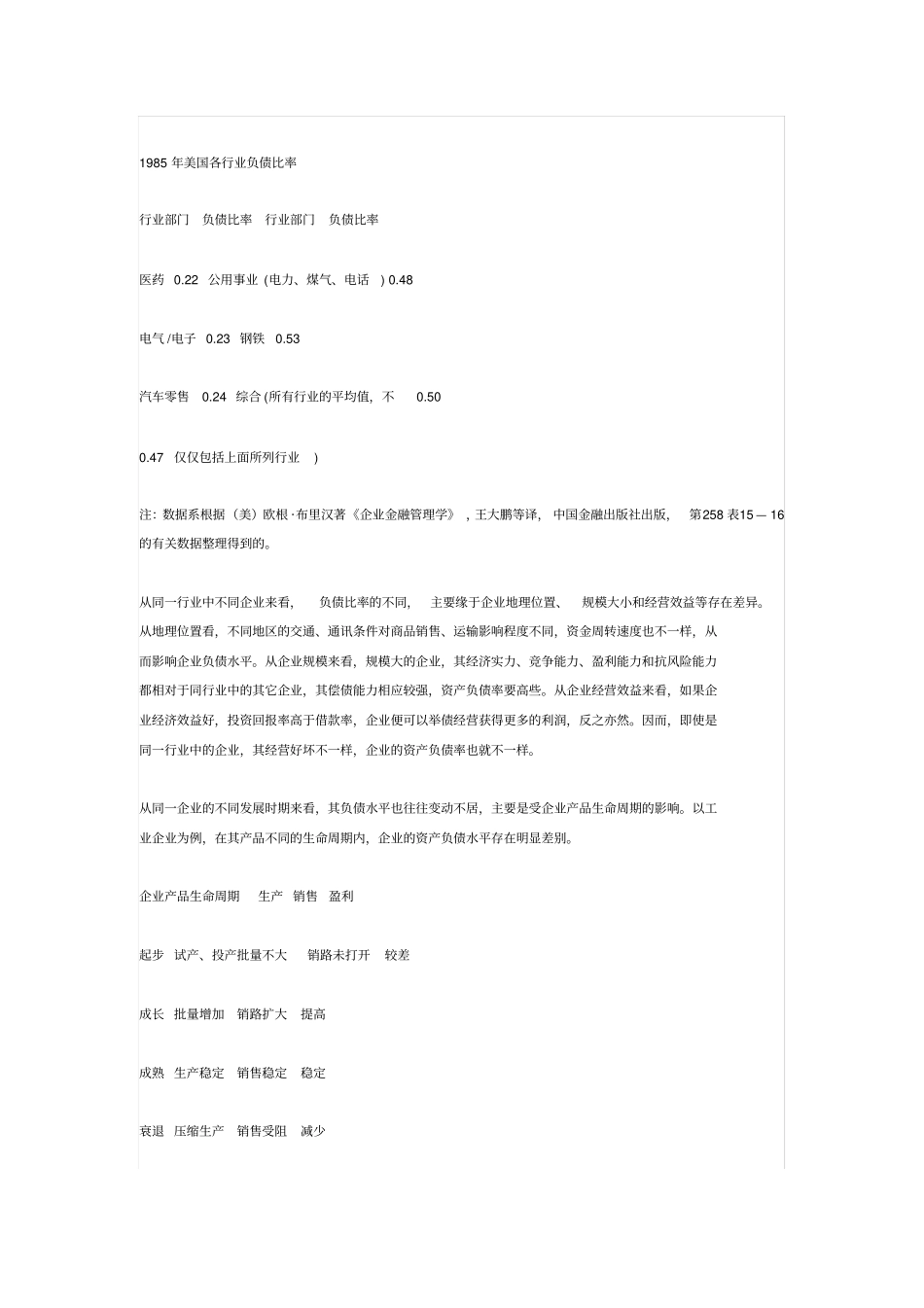 国有企业过度负债问题探讨_第2页