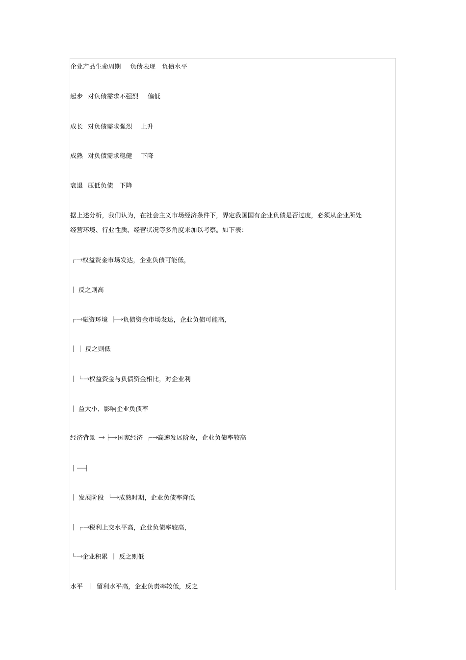 国有企业过度负债问题探讨_第3页