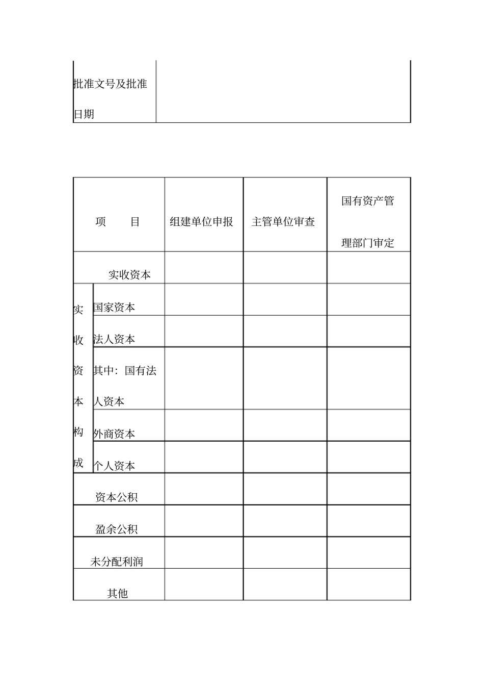 国有资产产权登记表开办登记_第3页