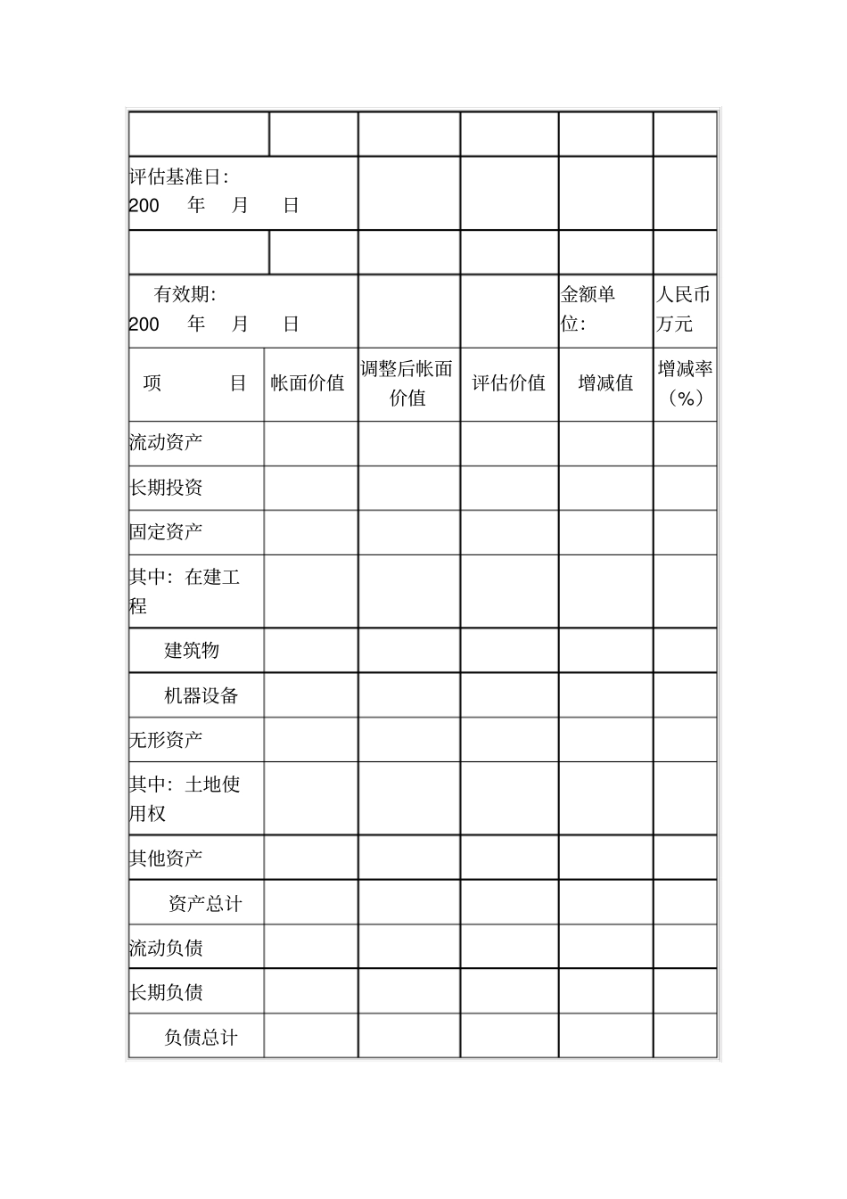 国有资产评价项目备案表_第3页