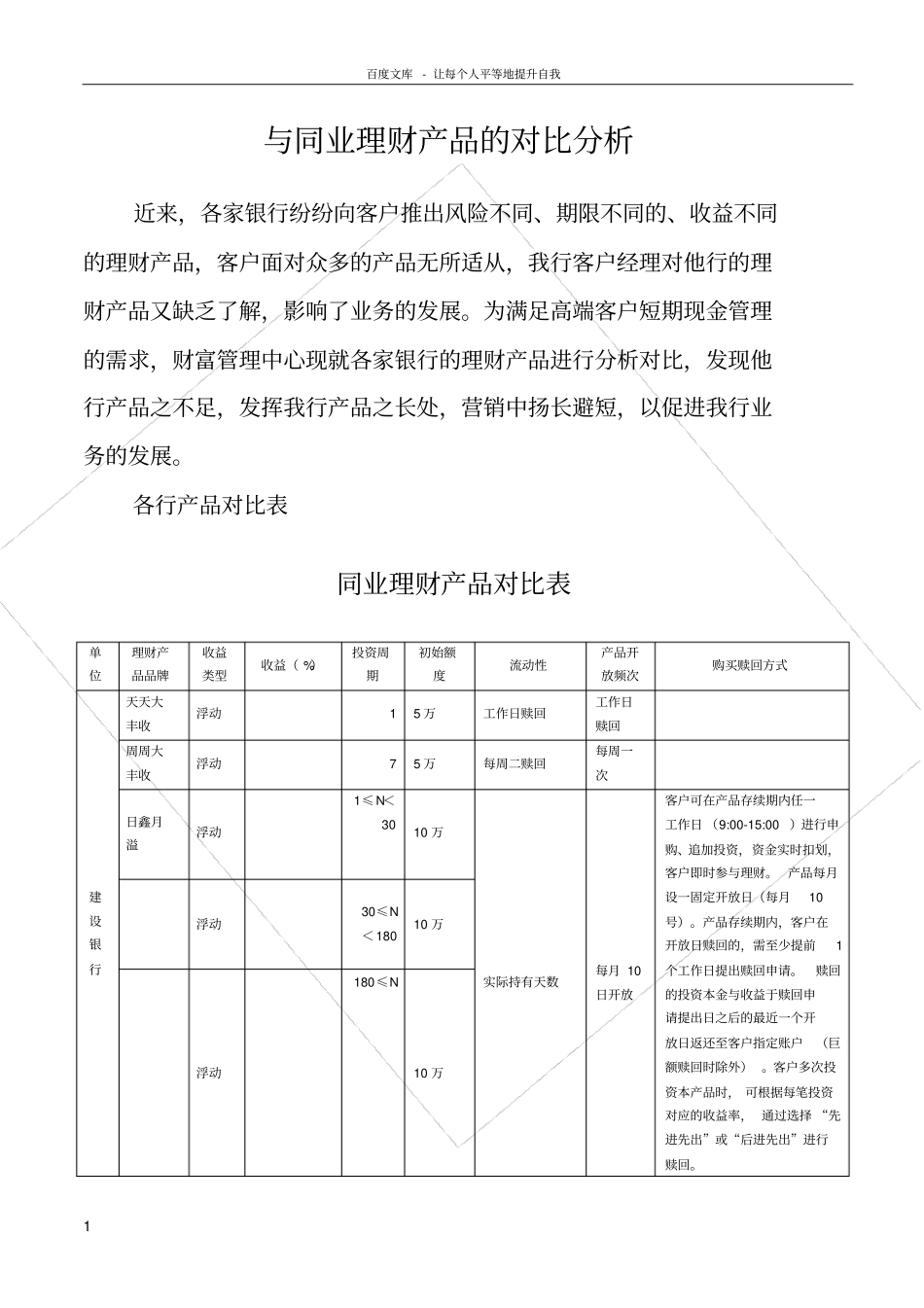 国有银行理财产品的对比分析_第1页