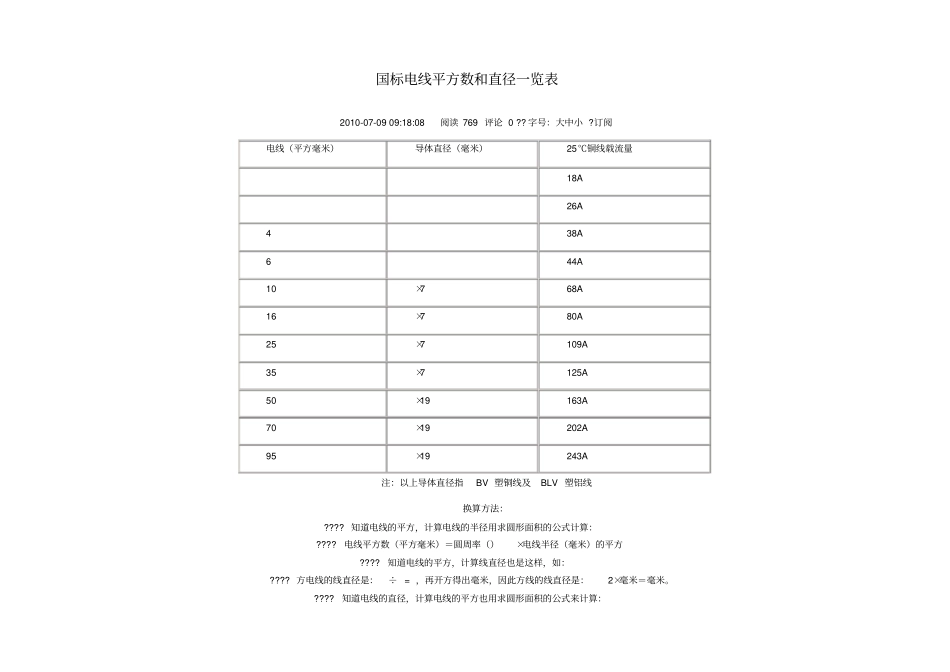 国标电线平方数和直径一览表_第1页