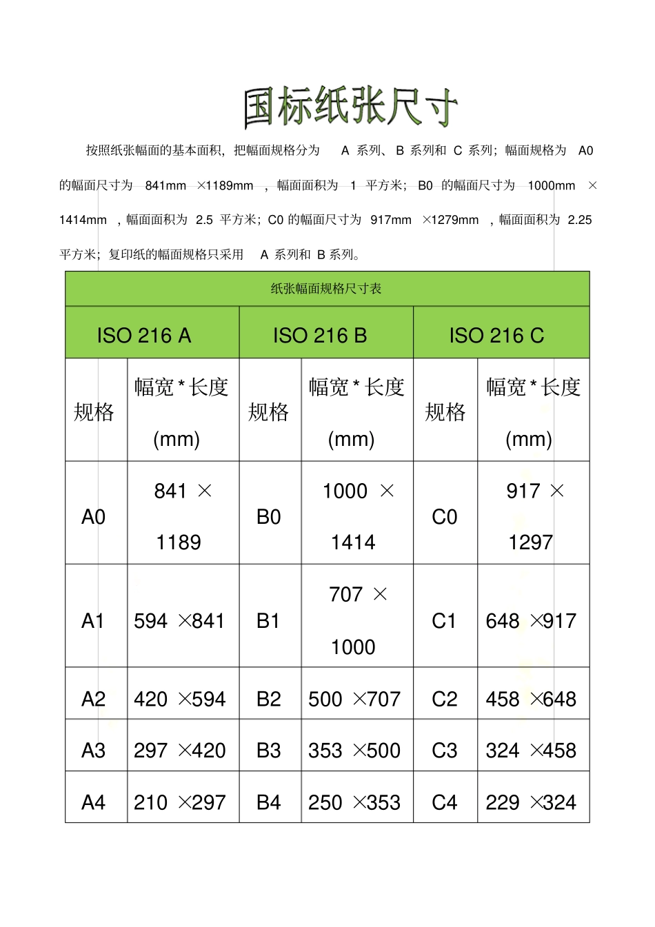 国标纸张的大小_第2页