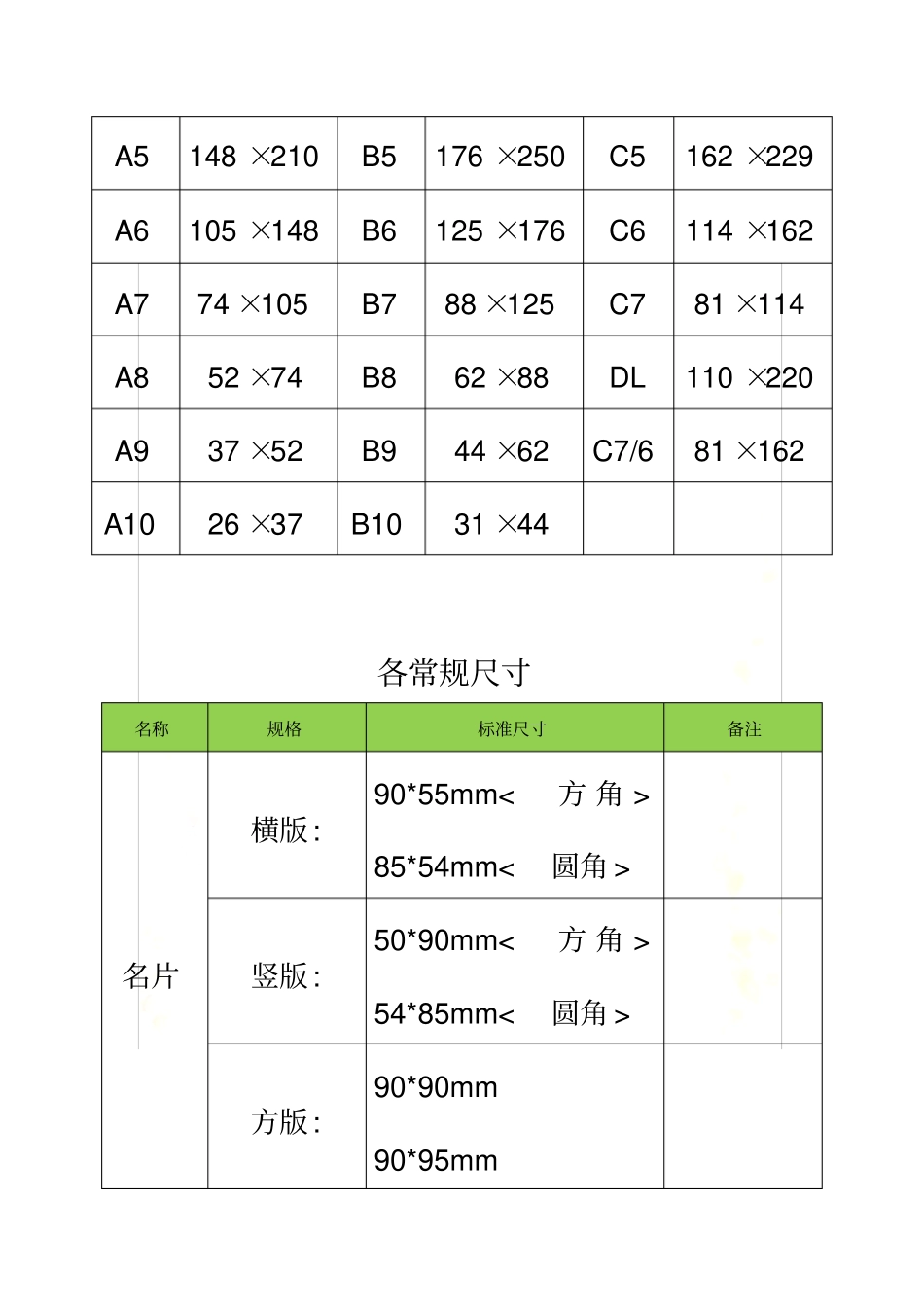 国标纸张的大小_第3页