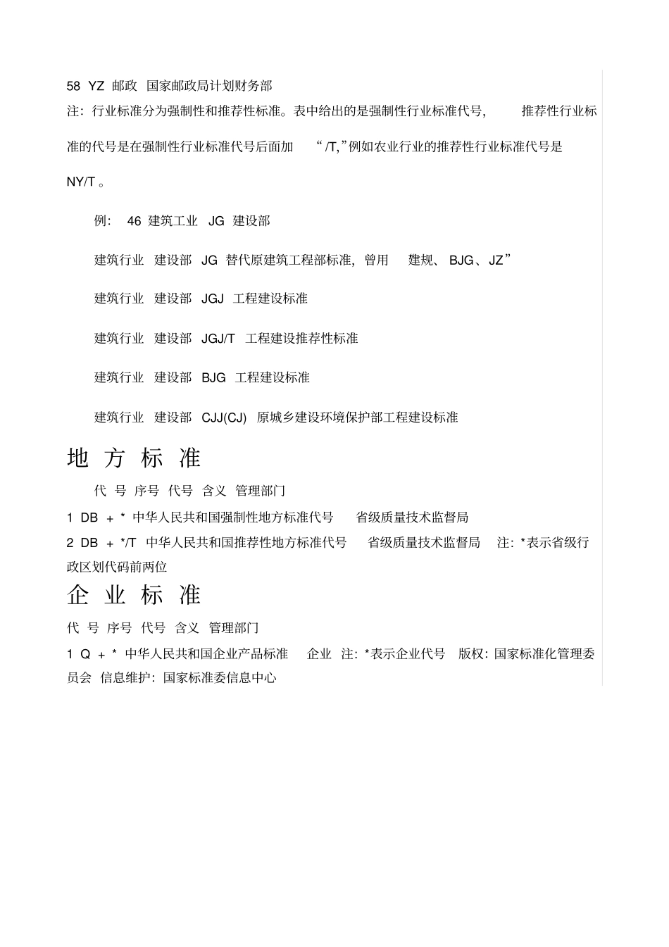 国标行标地标企标的解释_第3页
