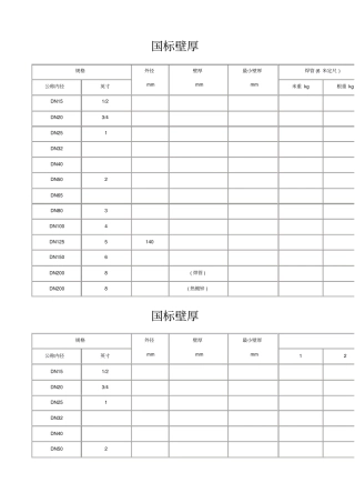 国标焊接钢管壁厚